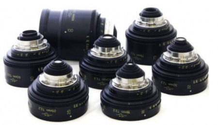 Cooke Speed Panchro Vintage