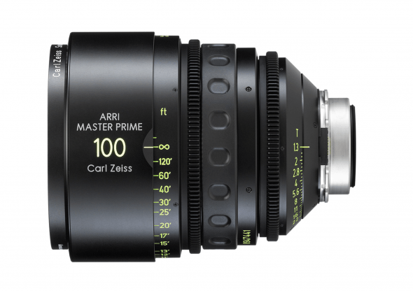 Master Prime Lenses